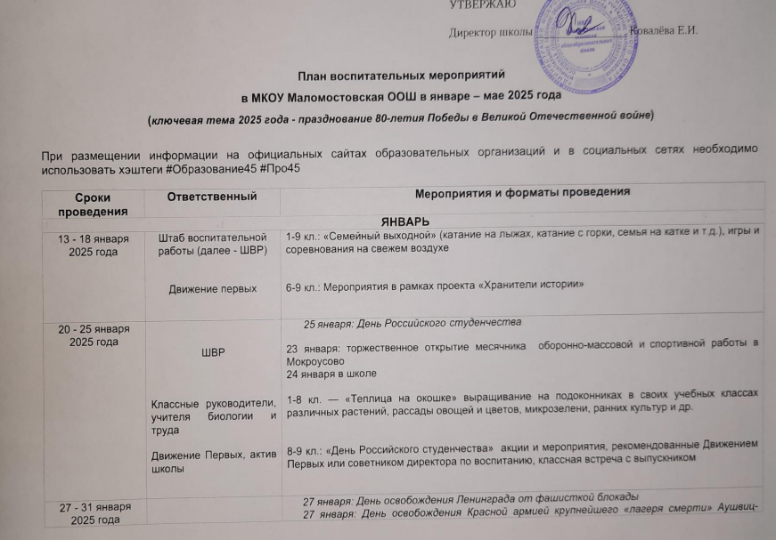 План.